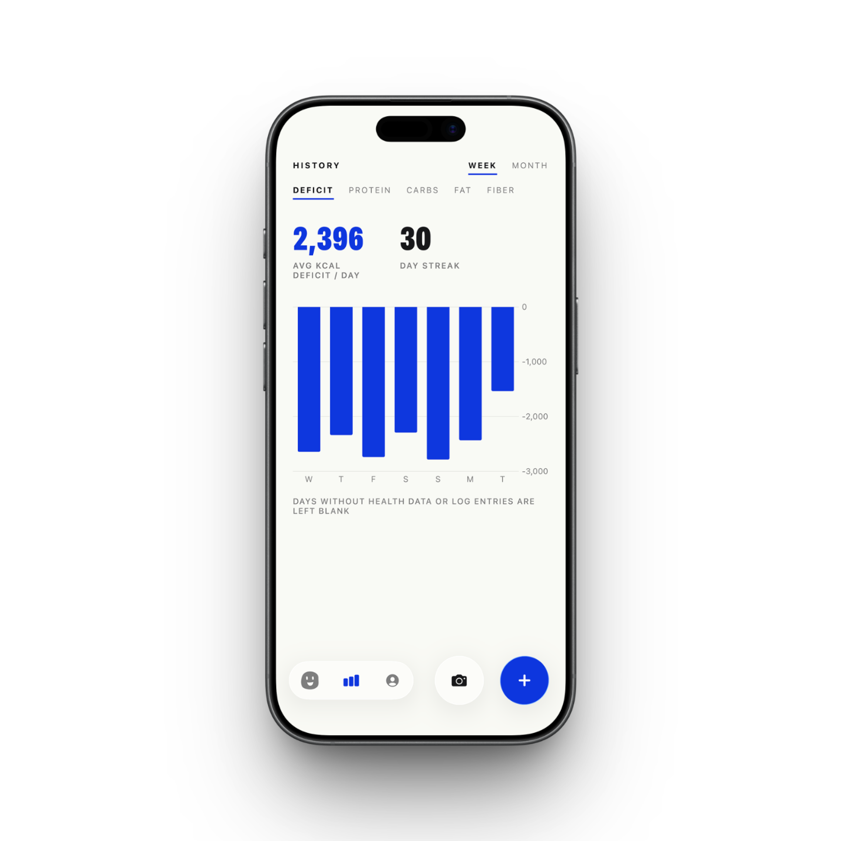 History screen with day streak and weekly chart