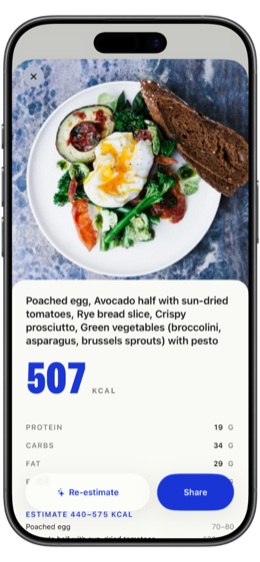 Poached egg breakfast logged at 507 kcal