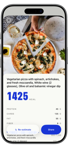 Veggie pizza with wine logged at 1425 kcal